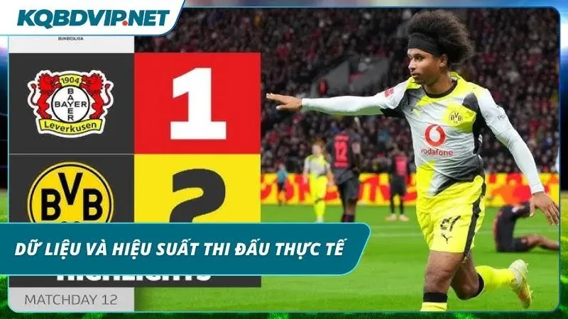 Thông tin chi tiết về các thông số trong trận
